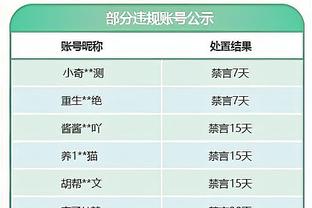 赵探长：新疆是不是已经成了本赛季最有冠军相的队伍之一？