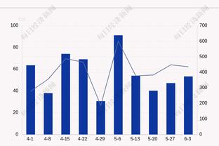 稳了？小卡常规赛对阵热火已12连胜 快11年未输热火